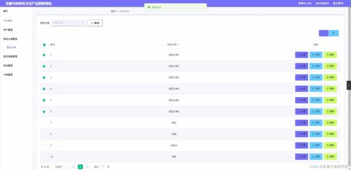 SpringBoot安順屯堡特色文化產(chǎn)品銷(xiāo)售網(wǎng)站設(shè)計(jì)與實(shí)現(xiàn)