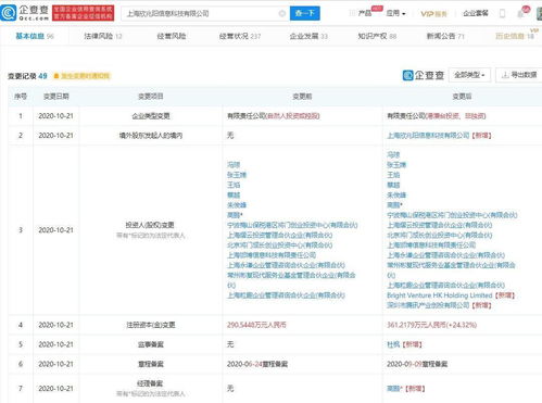 騰訊戰略投資Convert Lab，深化數字營銷與軟硬件整合布局